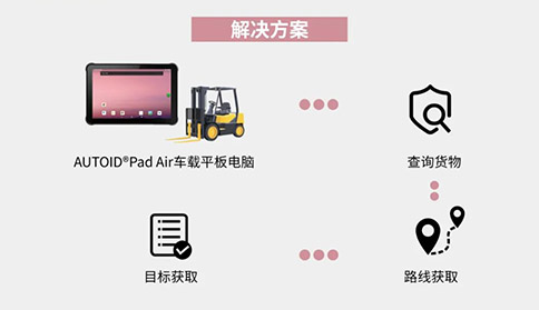 工業級平板應用于智能叉車