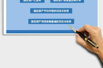 固定資產盤點常見問題
